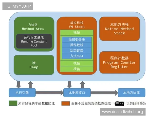 深入了解K8视讯直营平台的运营模式与盈利机制 深入了解K8视讯直营平台的运营模式与盈利机制