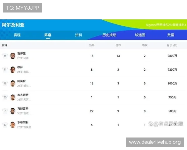 世界杯约旦阿尔及利亚比赛比分统计,比赛结果及球队表现全面分析 世界杯约旦阿尔及利亚比赛比分统计,比赛结果及球队表现全面分析